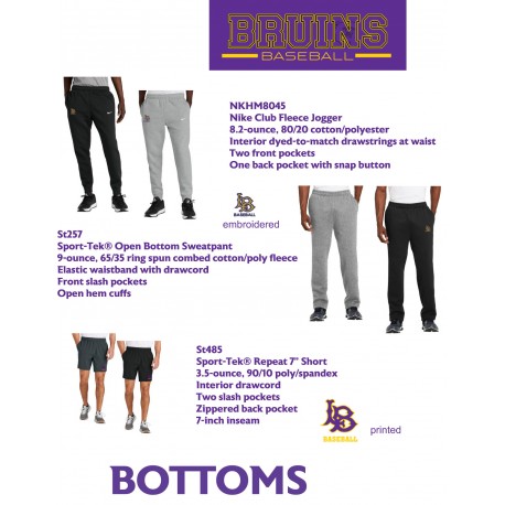 Lake Braddock Bottoms