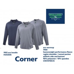 SoCo Baseball Corner